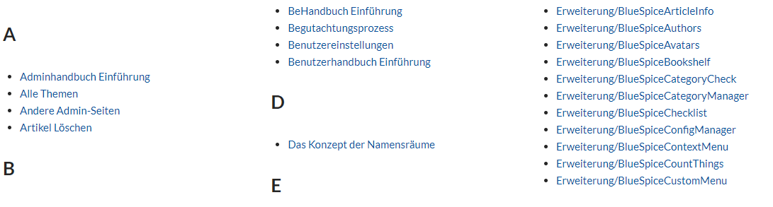 Category Format