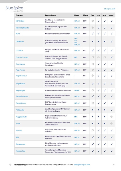 Datei:Setup Softwarekatalog.pdf