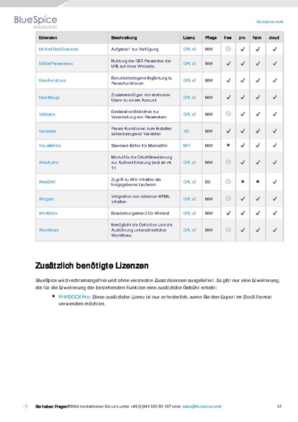 Datei:Setup Softwarekatalog.pdf