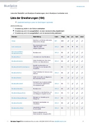 nächste Seite →