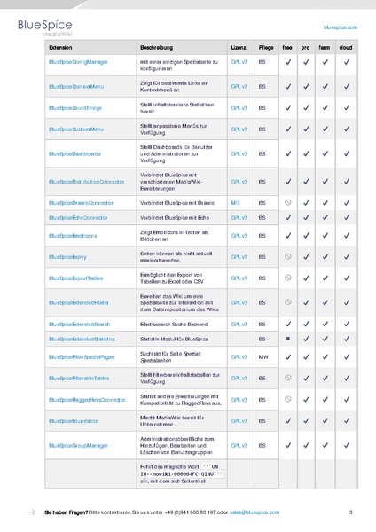 Datei:Setup Softwarekatalog.pdf
