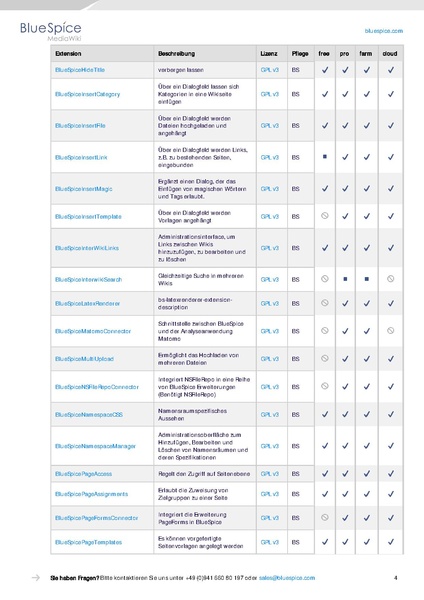 Datei:Setup Softwarekatalog.pdf