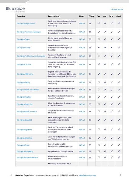 Datei:Setup Softwarekatalog.pdf