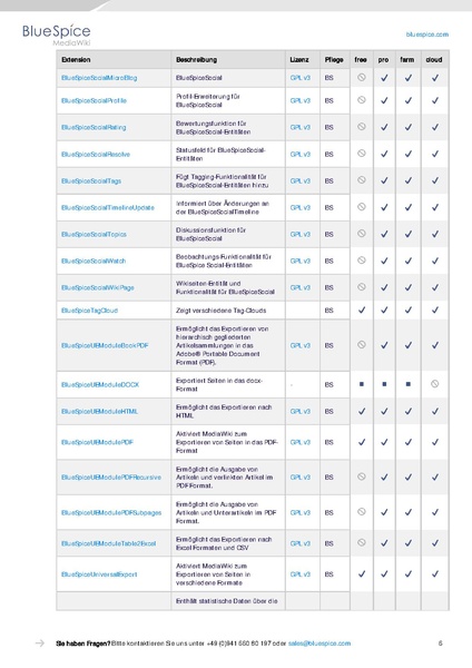 Datei:Setup Softwarekatalog.pdf