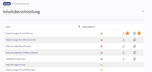 ContentProvisioning Spezialseite.png