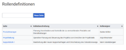 Übersicht Rollendefinitionen