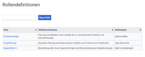 IMS Rollendefinition-rollup.png