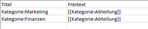 BlueSpiceCategoryManager datatransfer.png