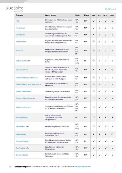 Datei:Setup Softwarekatalog 4-5.pdf