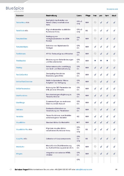 Datei:Setup Softwarekatalog 4-5.pdf