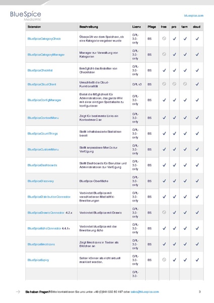 Datei:Setup Softwarekatalog 4-5.pdf