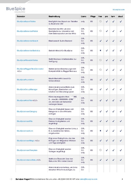 Datei:Setup Softwarekatalog 4-5.pdf