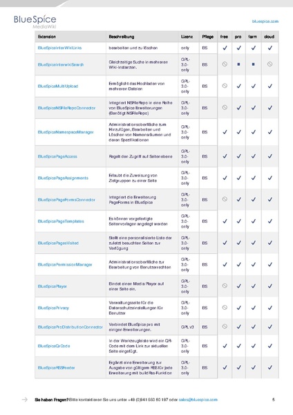 Datei:Setup Softwarekatalog 4-5.pdf