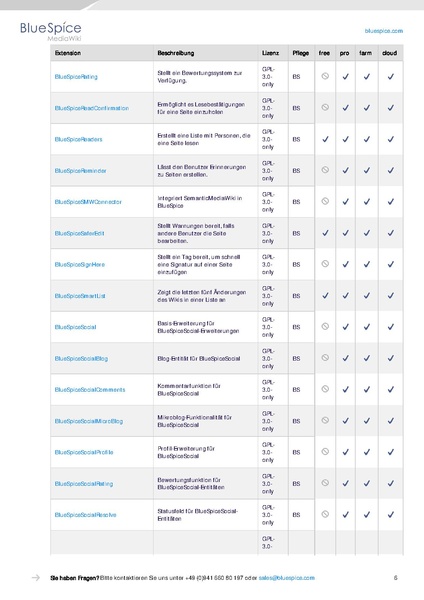 Datei:Setup Softwarekatalog 4-5.pdf