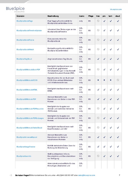 Datei:Setup Softwarekatalog 4-5.pdf