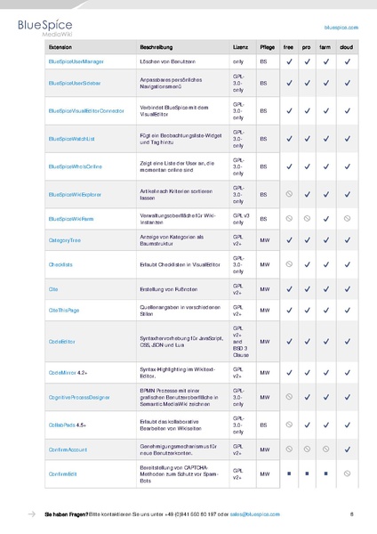 Datei:Setup Softwarekatalog 4-5.pdf