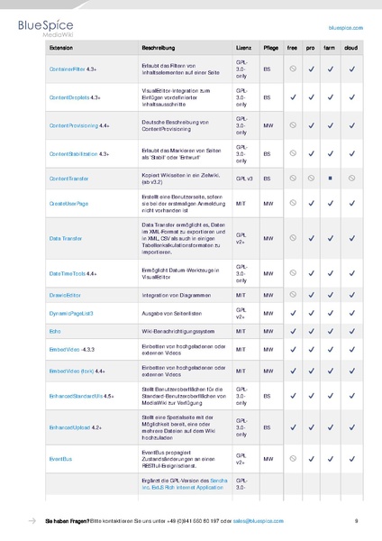 Datei:Setup Softwarekatalog 4-5.pdf