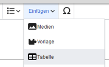 Ausgeklapptes Menü "Einfügen"