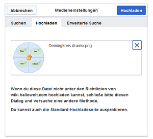 Demingkreis PDCA.png