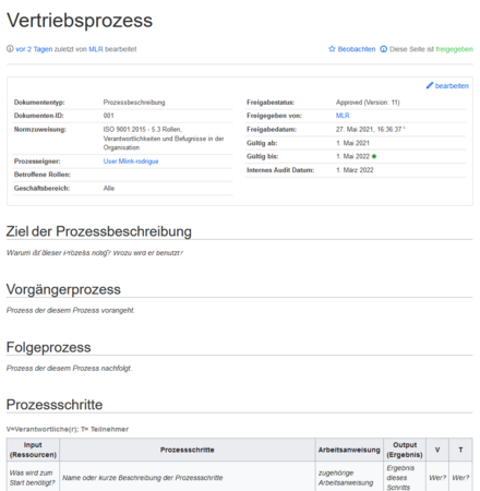 IMS-Prozessbeschreibungsseite-de.png