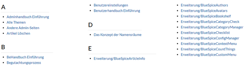 Datei:DynamicPageList3 categoryformatwithcss.png