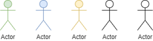 Translate Sandkasten-11346612.drawio.png
