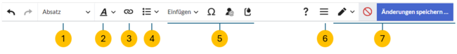 Mit Ziffern gekennzeichnete Menüleiste des visuellen Editors