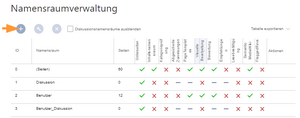 Handbuch:Namensraum erstellen.png