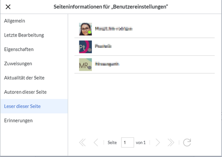 Anzahl der Leser