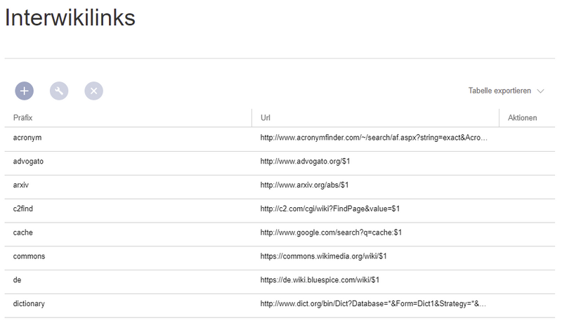 Datei:Handbuch:verwaltung-interwikilinks.png