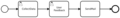 Vorschaubild der Version vom 17:37, 6. Dez. 2021