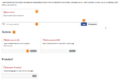 Vorschaubild der Version vom 15:05, 6. Jul. 2023