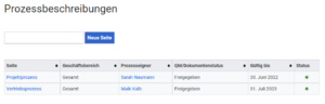 IMS Prozessbeschreibung-rollup.png