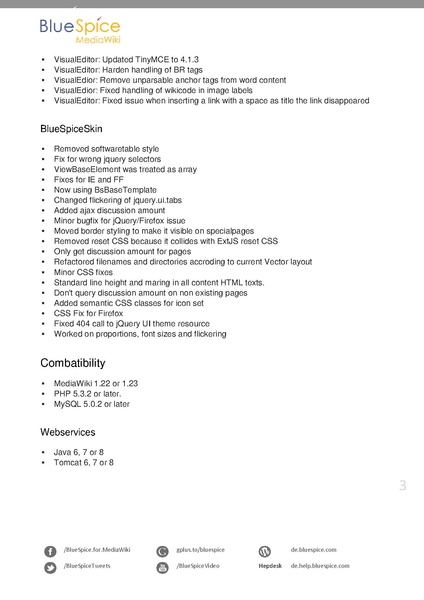 Datei:BlueSpice ReleaseNotes 2230 beta.pdf