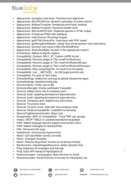 Datei:BlueSpice ReleaseNotes 2233 beta.pdf
