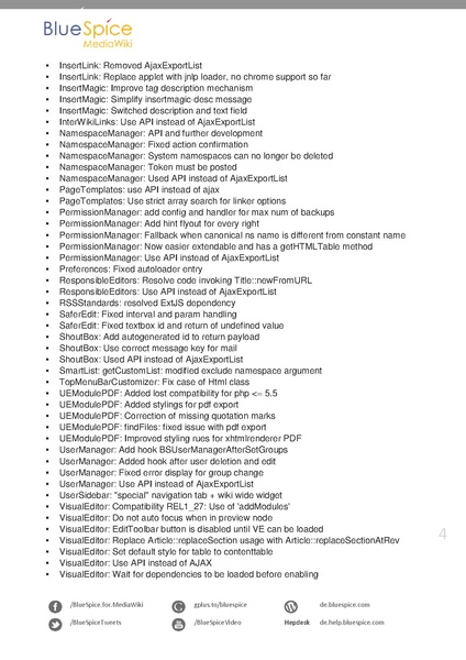 Datei:BlueSpice ReleaseNotes 2233 beta.pdf