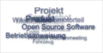 3D Tag Cloud