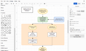 drawio-processchart.PNG
