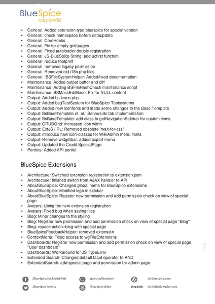 Datei:BlueSpice ReleaseNotes 2270 beta.pdf
