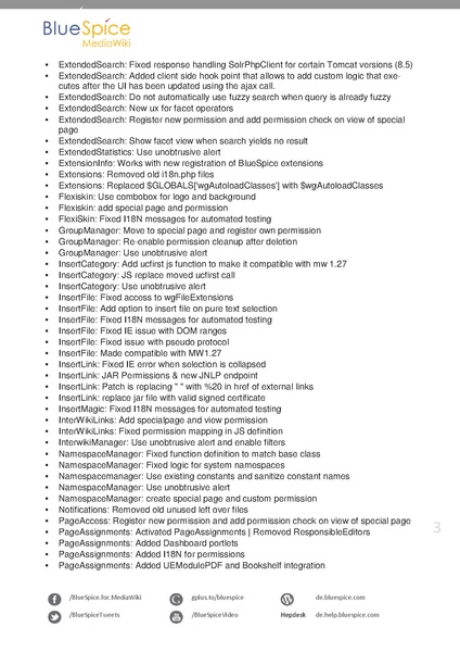 Datei:BlueSpice ReleaseNotes 2270 beta.pdf