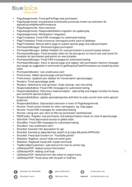 Datei:BlueSpice ReleaseNotes 2270 beta.pdf
