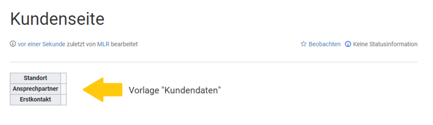 Eingebundene Vorlage