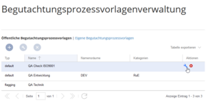 reviewtemplatemanager-DE.png