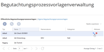 Begutachtungsvorlage