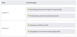 entscheidungsübersicht.png