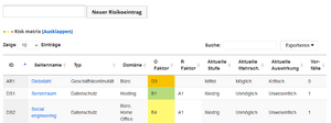 RM-riskregistry-de.png