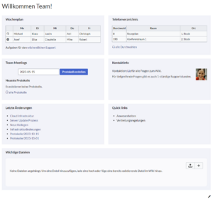 Startseite mit einzelnen Textkästen wie Wochenplan, Protokolle, Kontaktinfo, letzte Änderungen und Dateianhangsbereich