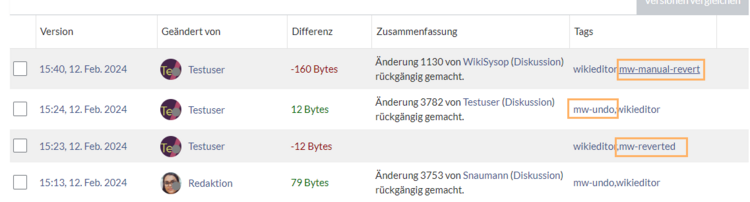 Farblich hervorgehobene Variationen von zurückgesetzten Versionen