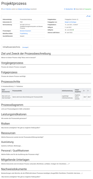 Datei:Vorlage IMS Prozessbeschreibung.png