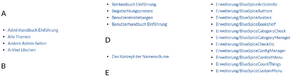 DynamicPageList3 categoryoutput.png